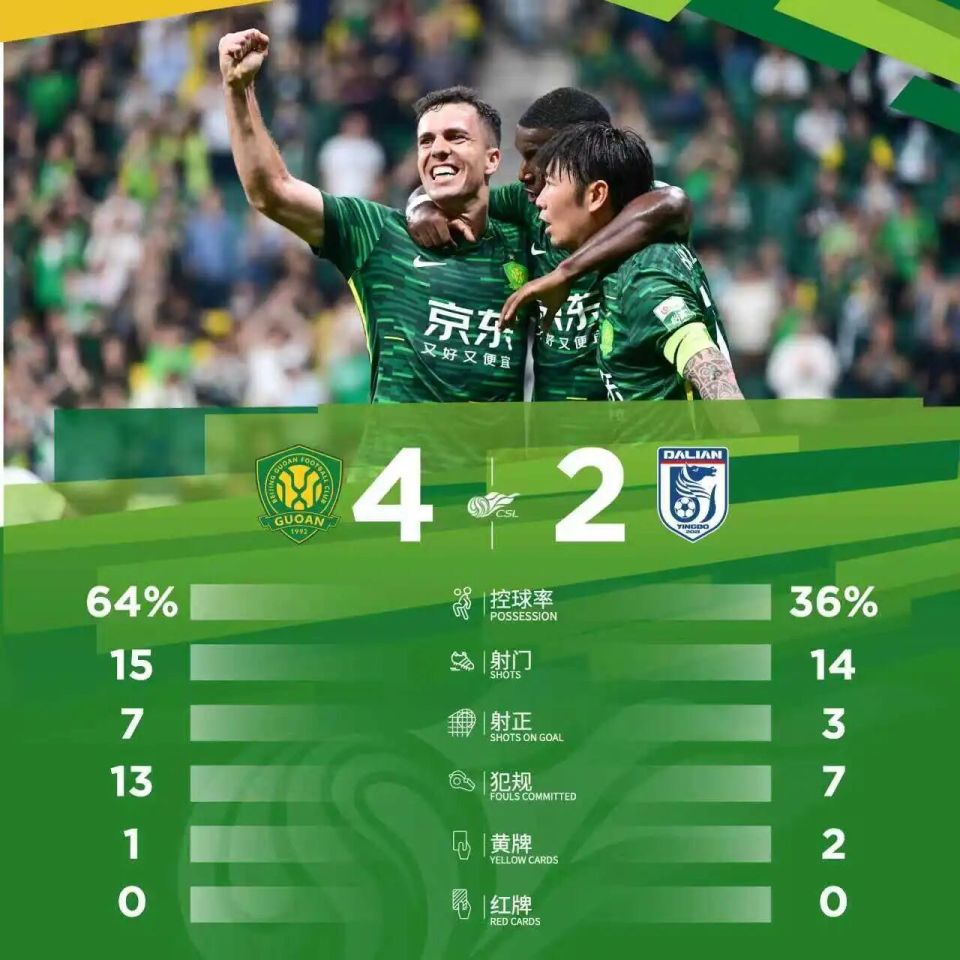 法比奥内切, 赛事预告, 上半场比赛 法比奥内切, 赛事预告, 上半场比赛